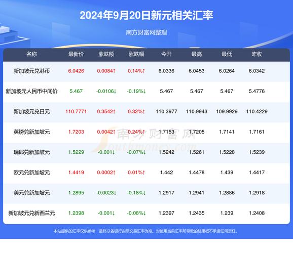新澳天天开奖资料大全一和让员工一天打卡6次与让员工一天打卡6次违法吗