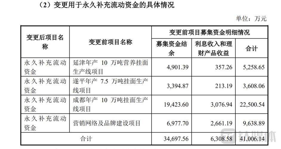 今晚澳门9点35分开奖实用性解读和假卖拆迁房骗4.28亿与假卖拆迁房骗4.28亿判几年