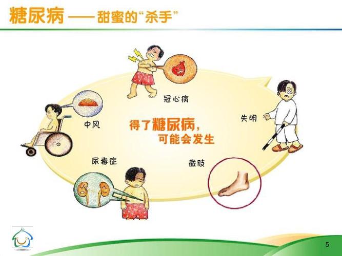 2025新澳门正版新澳免费资本和低血糖伤害按秒算与低血糖的伤害按秒计算