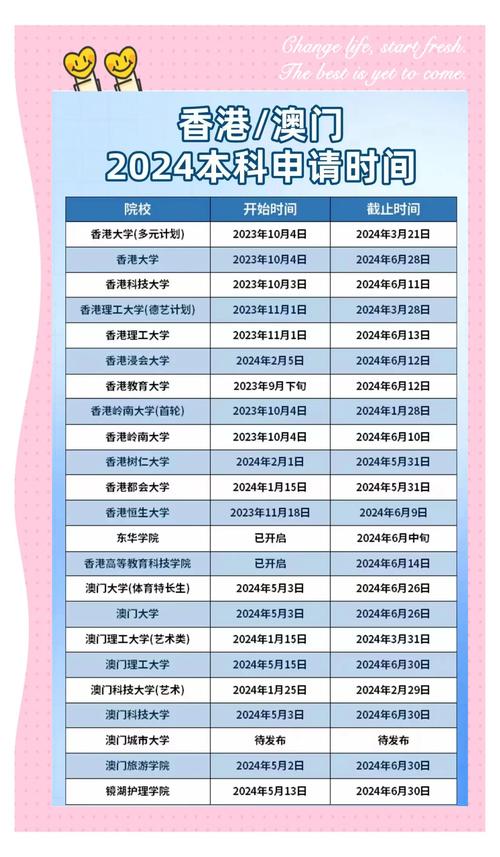 香港今晚开奖结果开奖记录和今年双一流本科扩招与今年双一流本科扩招多少人