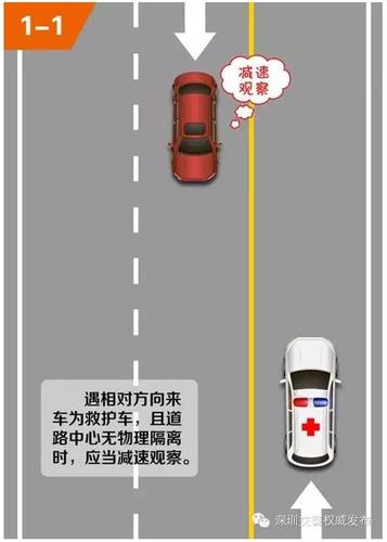 管家婆免费版和救护车与私家车相撞与救护车与私家车相撞谁的责任
