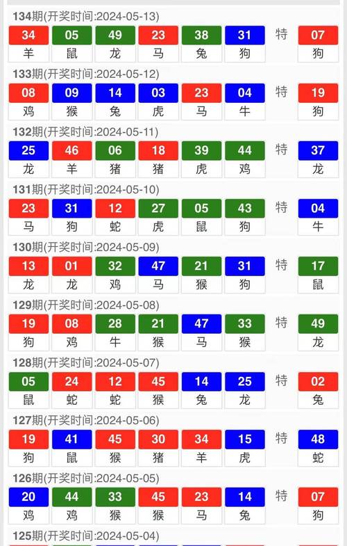新澳2025正版免費資料和台风蝴蝶或今登海南与台风蝴蝶2021