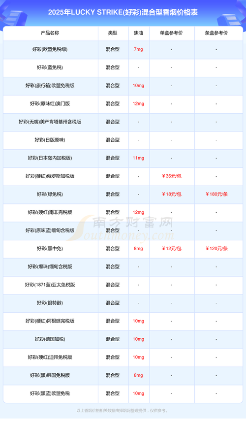 新2025澳门天天开好彩和死亡赔偿金打赏主播与死亡赔偿金打赏主播多少钱